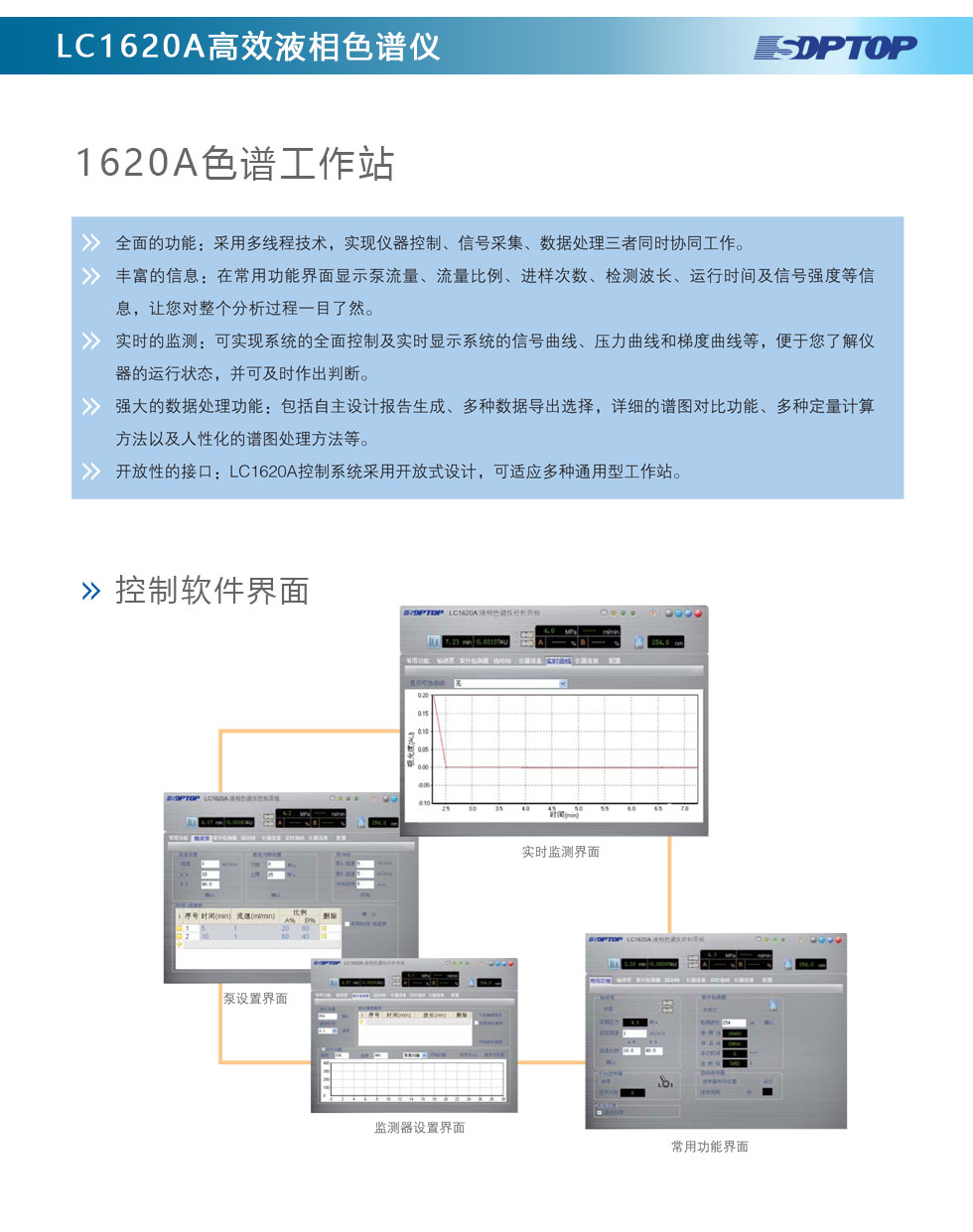 上海舜宇恒平LC1620A高效液相色譜儀