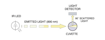 ISO光路圖-350-135.jpg ISO光路圖-350-135.jpg