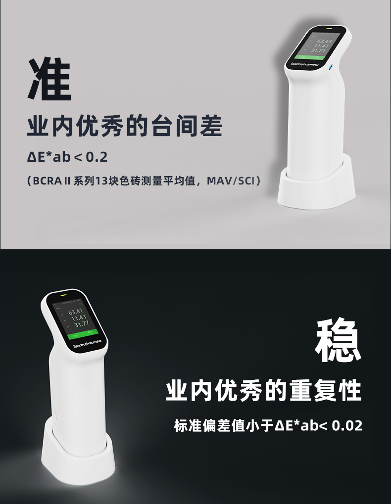 CS-520便攜式分光測色儀